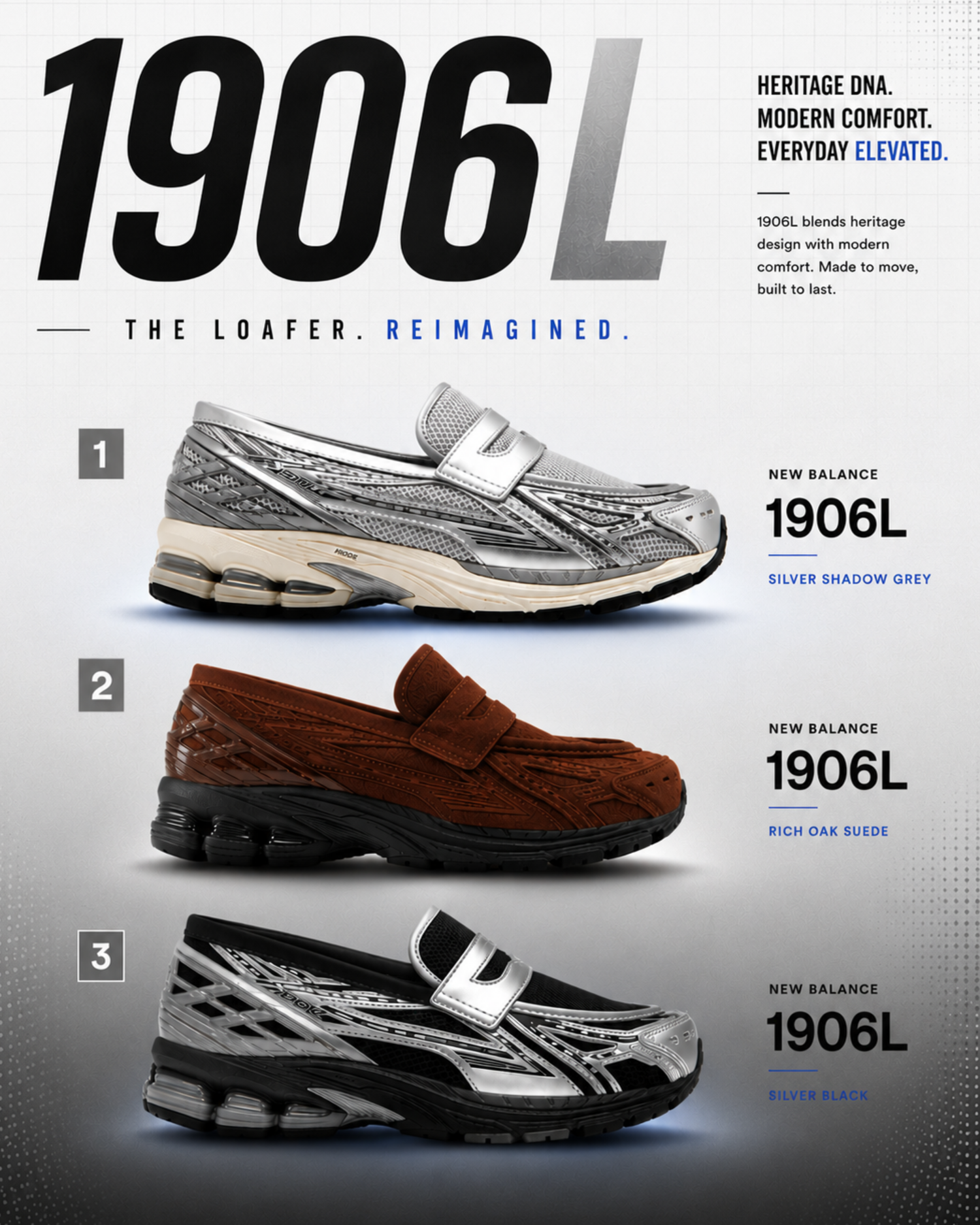 New Balance 1906L
